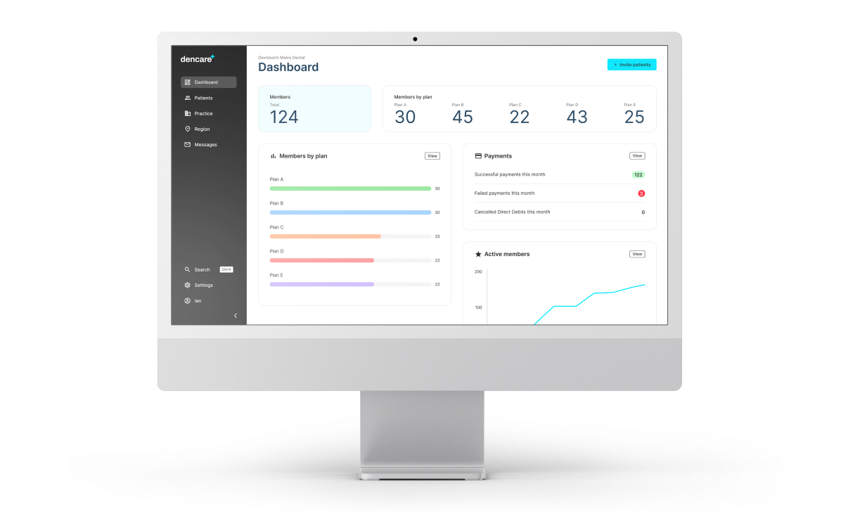 DenCare+ Dashboard